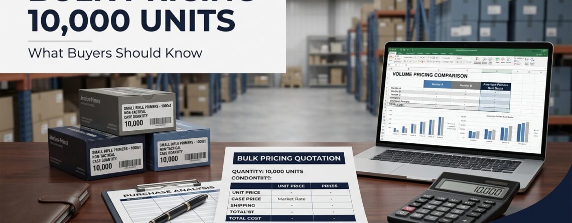 primer case discount 10000 units